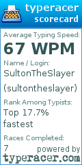 Scorecard for user sultontheslayer