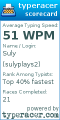 Scorecard for user sulyplays2