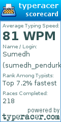 Scorecard for user sumedh_pendurkar