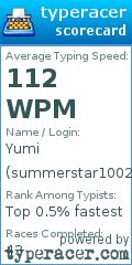Scorecard for user summerstar1002