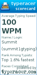Scorecard for user summit1gtyping