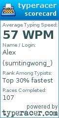 Scorecard for user sumtingwong_