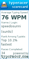 Scorecard for user sun9z