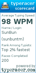 Scorecard for user sunbuntm