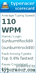 Scorecard for user sunburntrock89