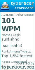 Scorecard for user sunfishho