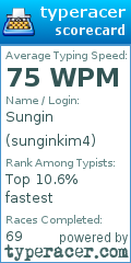 Scorecard for user sunginkim4