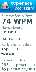 Scorecard for user sunichan