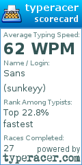 Scorecard for user sunkeyy