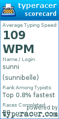 Scorecard for user sunnibelle