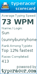 Scorecard for user sunnybunnyhoney
