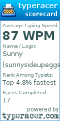 Scorecard for user sunnysideupeggs