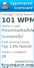 Scorecard for user sunnysolly