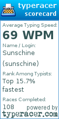 Scorecard for user sunschine