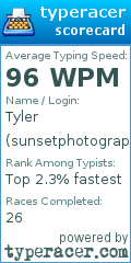 Scorecard for user sunsetphotographer