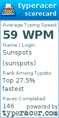 Scorecard for user sunspots