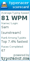 Scorecard for user sunstream