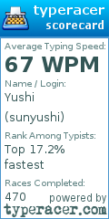Scorecard for user sunyushi