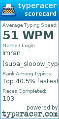 Scorecard for user supa_slooow_typer