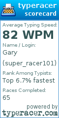Scorecard for user super_racer101