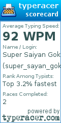 Scorecard for user super_sayan_goku