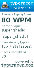Scorecard for user super_shadic