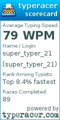 Scorecard for user super_typer_21