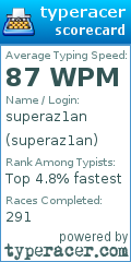 Scorecard for user superaz1an