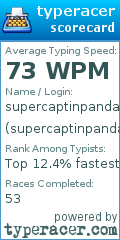 Scorecard for user supercaptinpanda