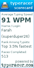 Scorecard for user superduper26