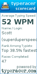 Scorecard for user superduperspeedytyper