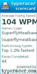 Scorecard for user superflymeatbaww