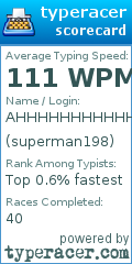 Scorecard for user superman198