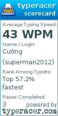 Scorecard for user superman2012