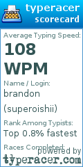 Scorecard for user superoishii