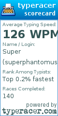 Scorecard for user superphantomuser