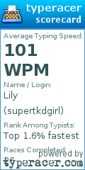 Scorecard for user supertkdgirl