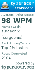 Scorecard for user surgeonix