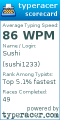 Scorecard for user sushi1233