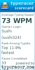 Scorecard for user sushi324