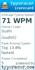 Scorecard for user sushi5