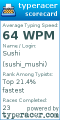 Scorecard for user sushi_mushi