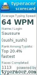 Scorecard for user sushi_sushi