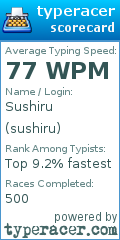 Scorecard for user sushiru