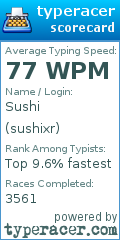 Scorecard for user sushixr