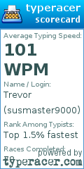 Scorecard for user susmaster9000