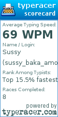 Scorecard for user sussy_baka_amogus
