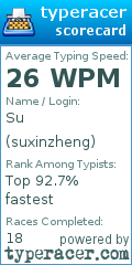 Scorecard for user suxinzheng