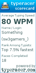 Scorecard for user sw3gamers_