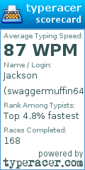 Scorecard for user swaggermuffin64